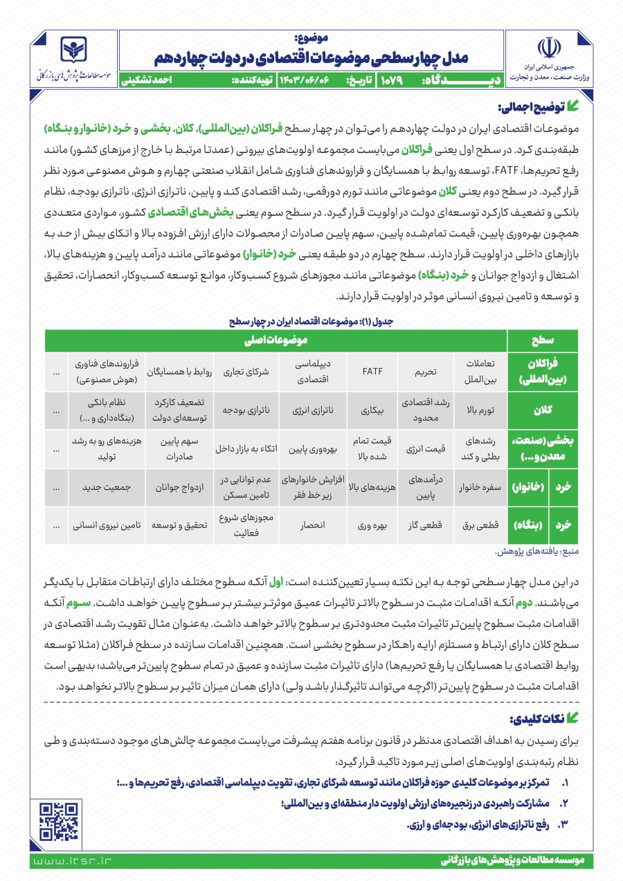 دیدگاه 1079: مدل چهار سطحی موضوعات اقتصادی در دولت چهاردهم