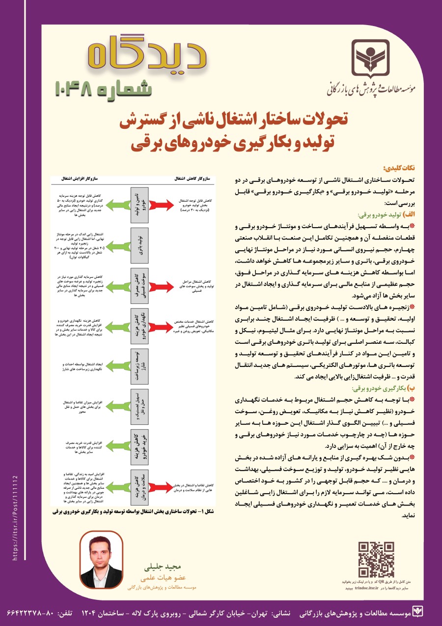 دیدگاه 1048: تحولات ساختار اشتغال ناشی از گسترش تولید و بکارگیری خودروهای برقی